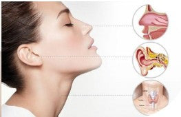 Santé Nez & Gorge & Oreilles
